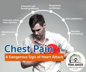 Men's Heart Attack symptoms, Pemi-Baker Hospice & Home Health